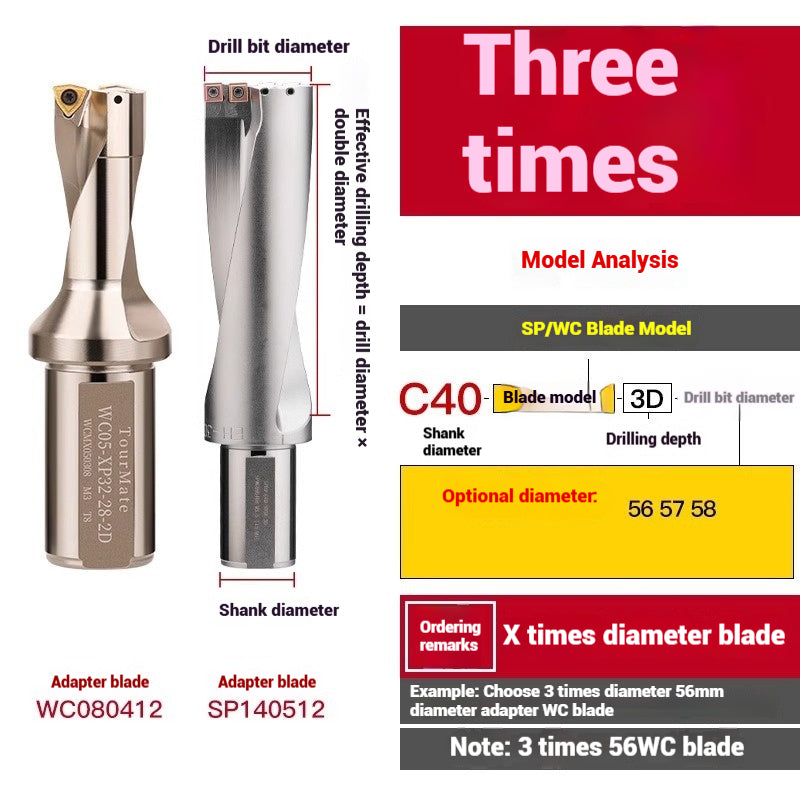 1059-u-drill cutter bar violent drilling u-turn drills WC inserts flat bottom deep hole extension lathe with CNC water jet fast drills Shandong Denso Pricision Tools Co.,Ltd.